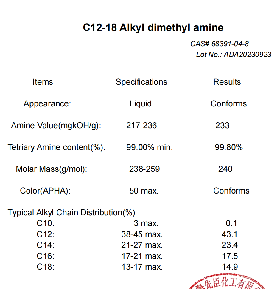 1218Amine