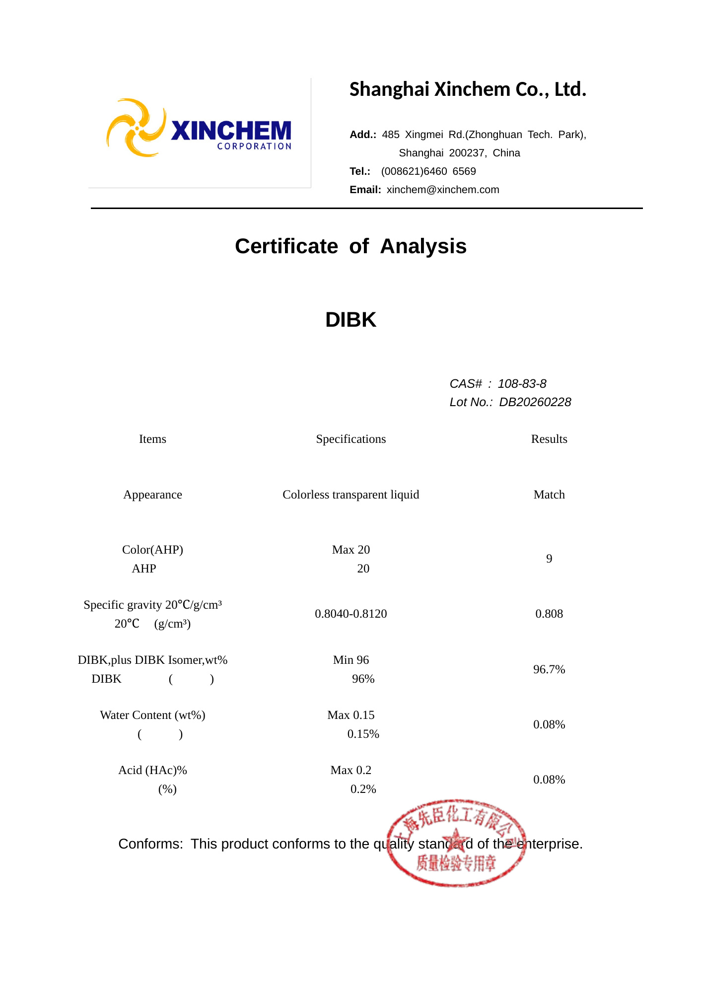 _DIBK_108-83-8_COA