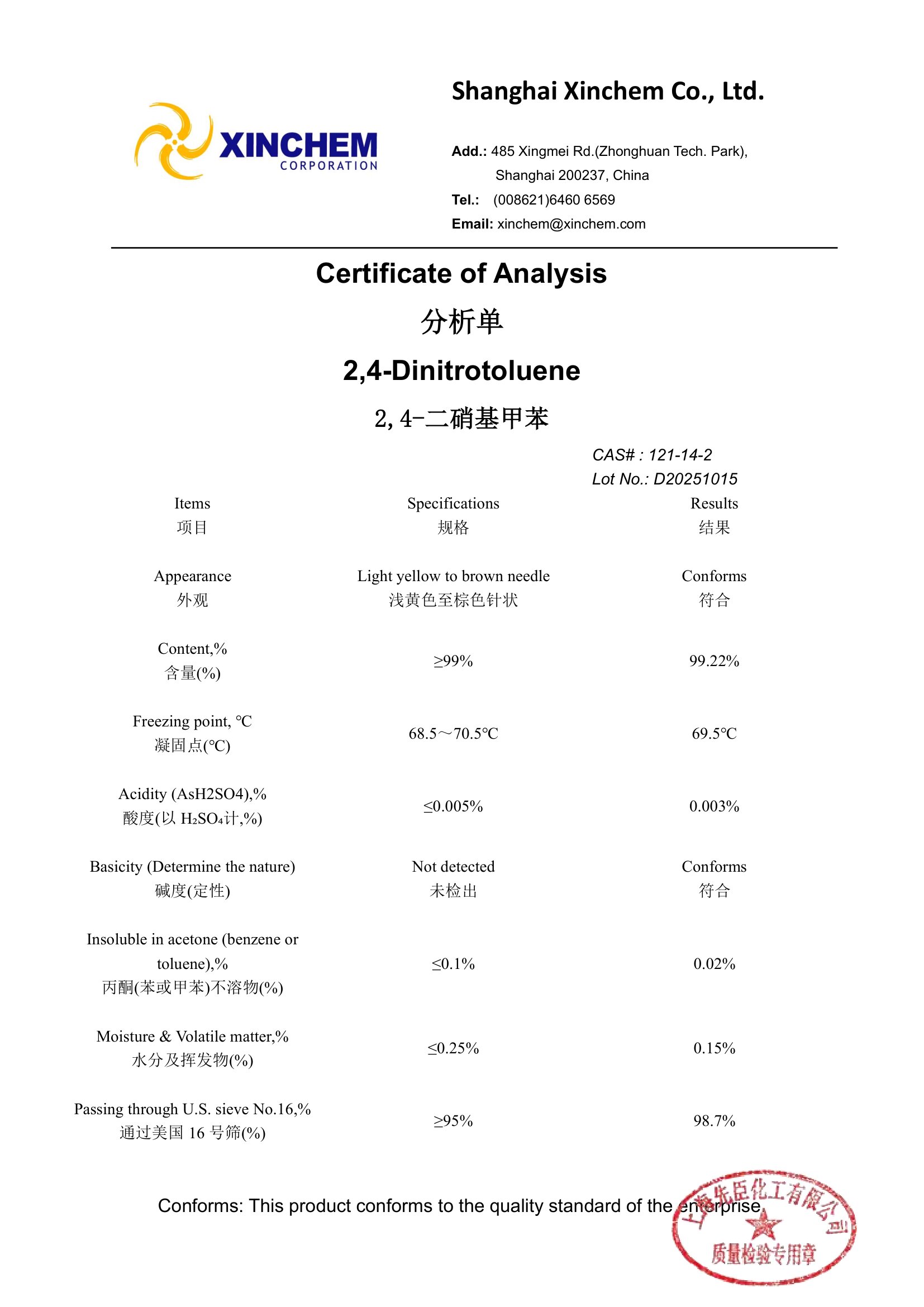 2,4-Dinitrotoluene 121-14-2 COA(1)-1