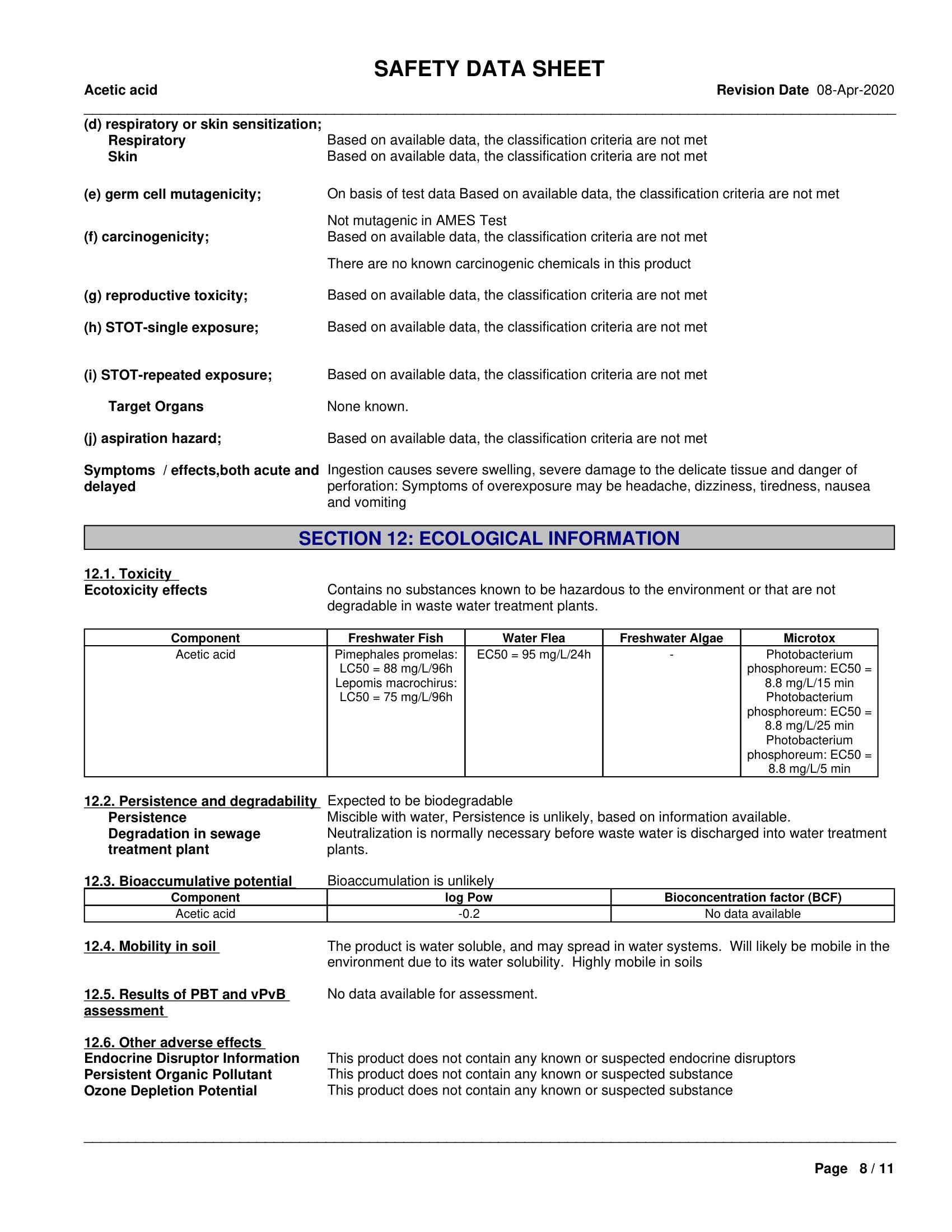 6. Acetic acid 64-19-7 MSDS-08