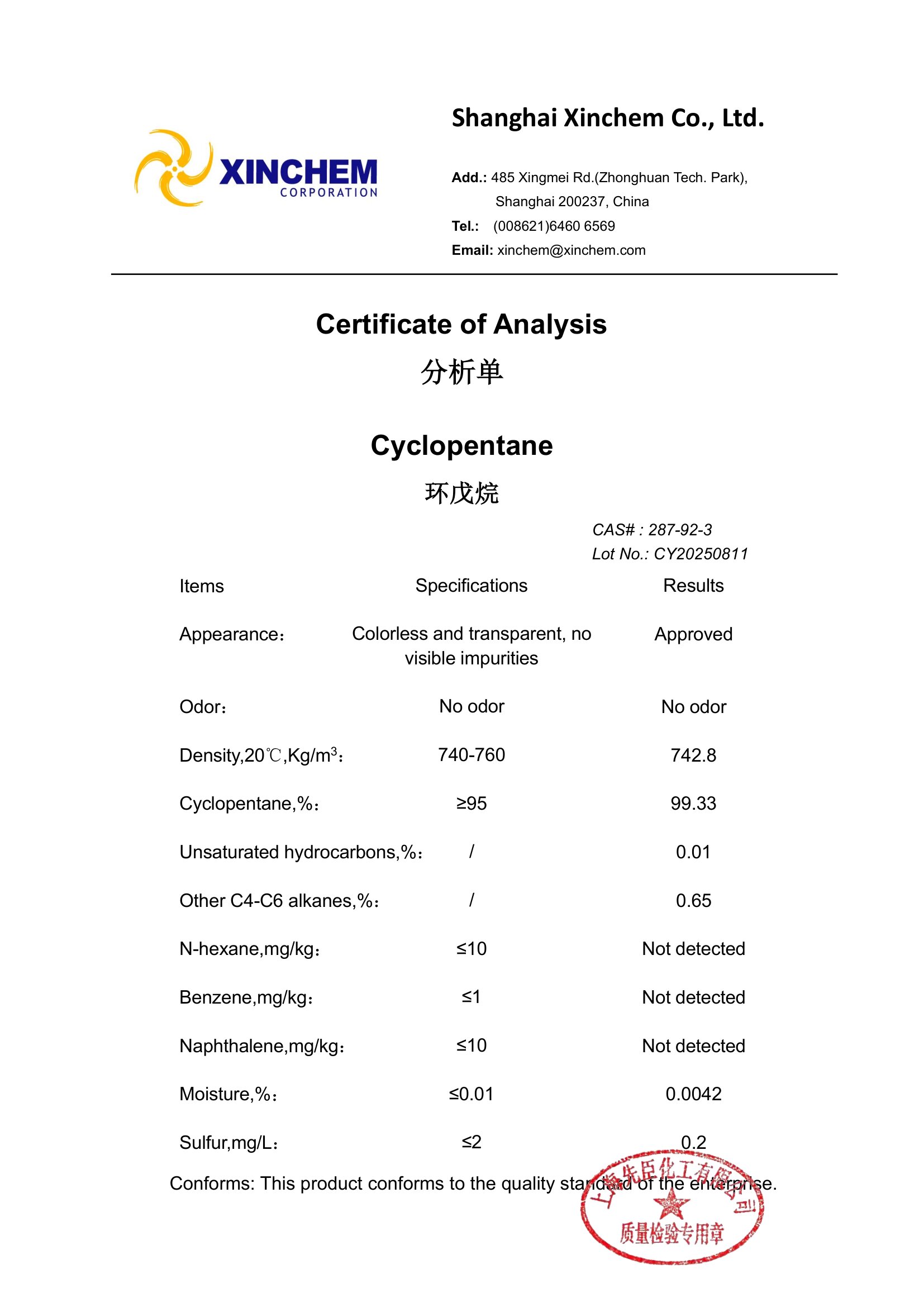 Cyclopentane 287-92-3 COA-1